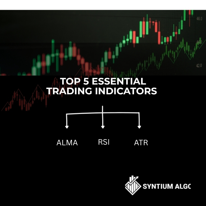 Essential trading indicators
