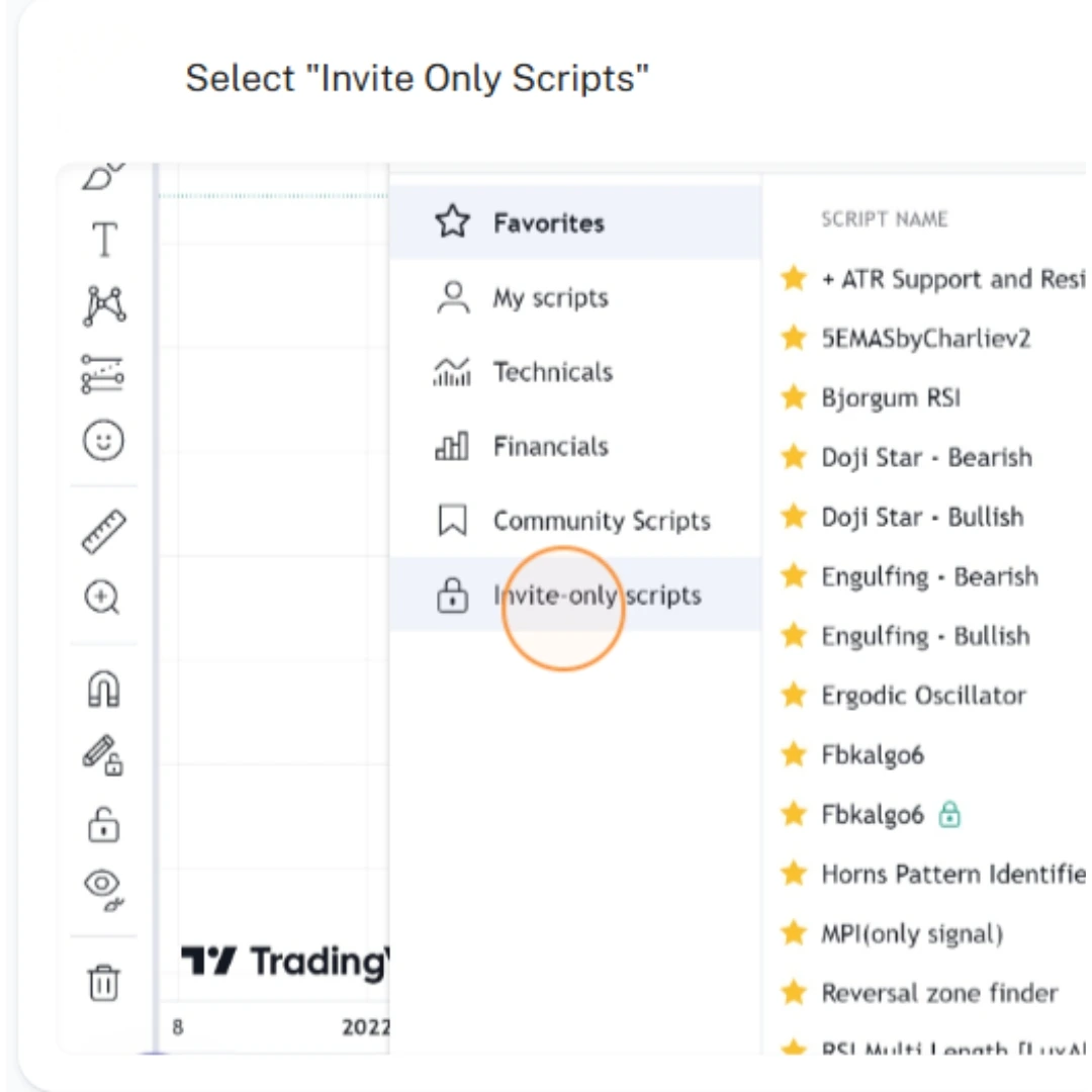 Invite-Only Scripts folder in the TradingView Indicators window