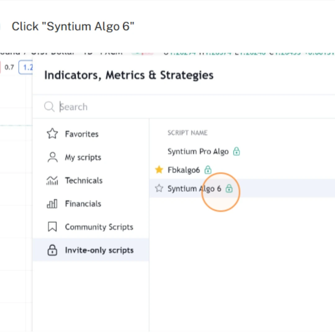 Syntium Algo indicator added to a TradingView chart