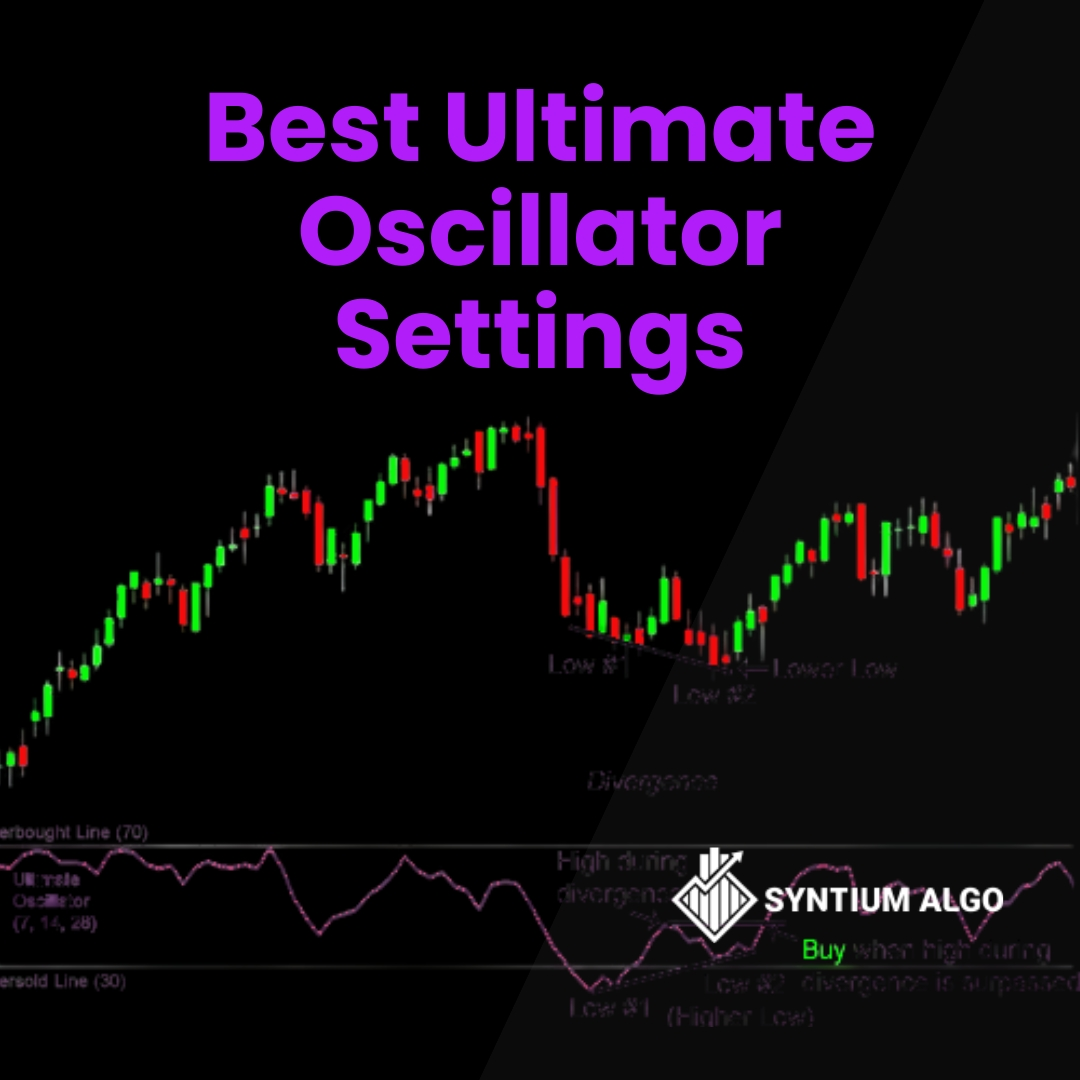 Best Ultimate Oscillator Settings