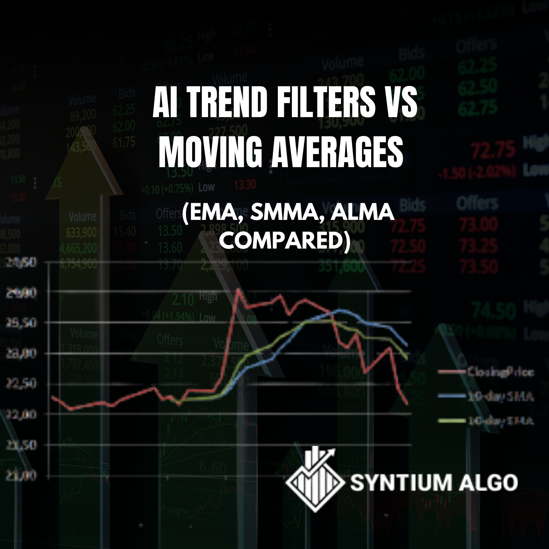AI Trend Filters vs Moving Averages (EMA, SMMA, ALMA)